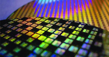 收盘报226.54美元