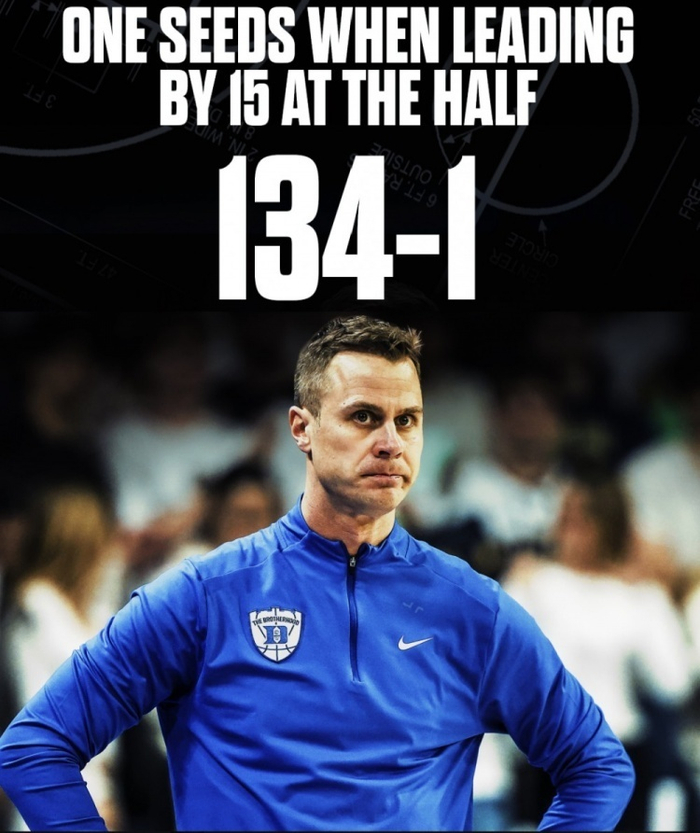 杜克双星闪耀难救主 连续两年半场领先遭逆转